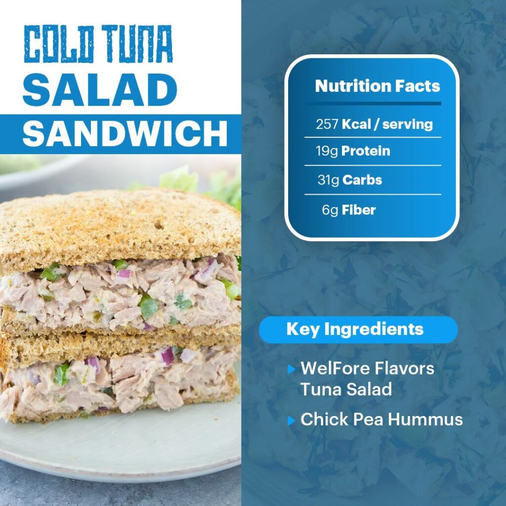 Cold Tuna Salad Sandwich Welfore Flavors
